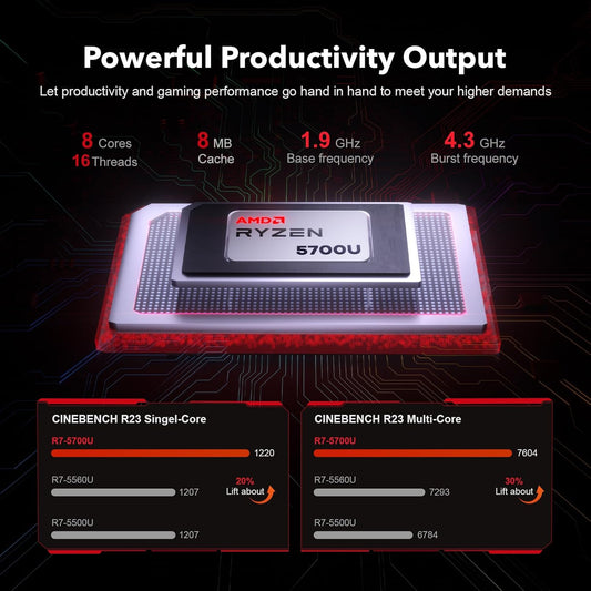 ACEMAGIC Gaming Laptop Computer AMD Ryzen 7 5700U Windows Laptop 16.1-in IPS 16GB DDR4 512GB NVMe SSD Backlit & Numeric Input WiFi 6 HDMI Type-C USB-3.2 Webcam 3.5mm Audio Office Laptops Home Laptops - PuriLite