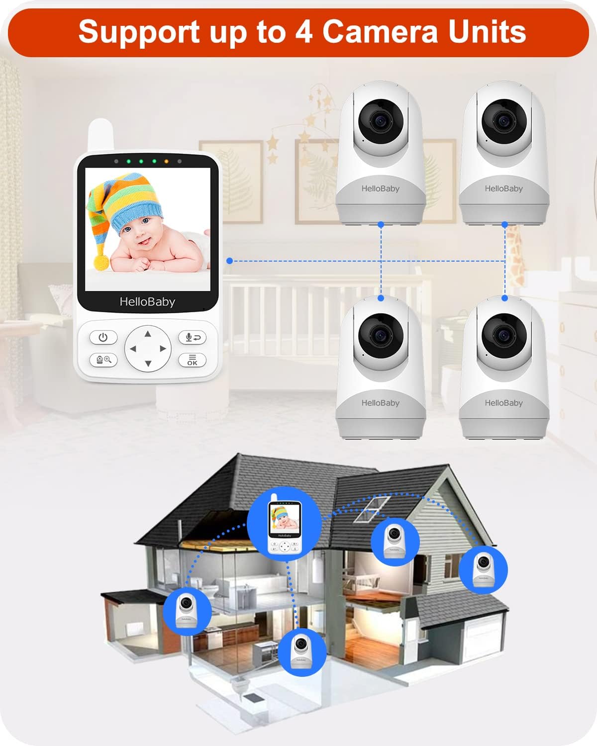 HelloBaby Baby Monitor No WiFi,2800mAh Portable Battery (26H ECO),Night Vision Pan Tilt Zoom,1000ft Range,2-Way Audio for Baby,Pet,Elderly &Travel