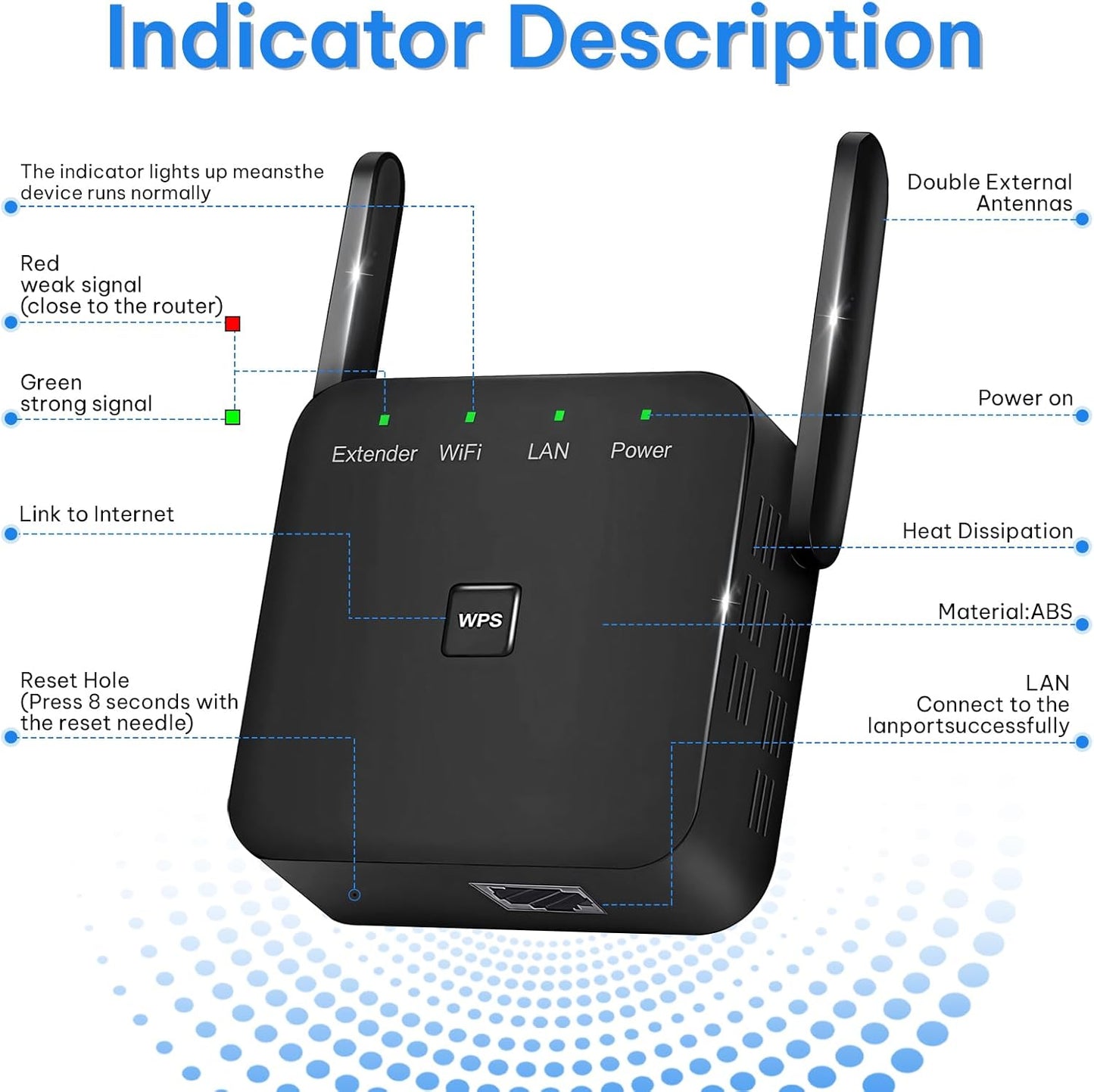 Hocent WiFi Extender, WiFi Booster with Ethernet Port, WiFi Repeater Covers Up to 8000 Sq.ft and 60 Devices, Internet Booster Signal Boosters for Home, Black