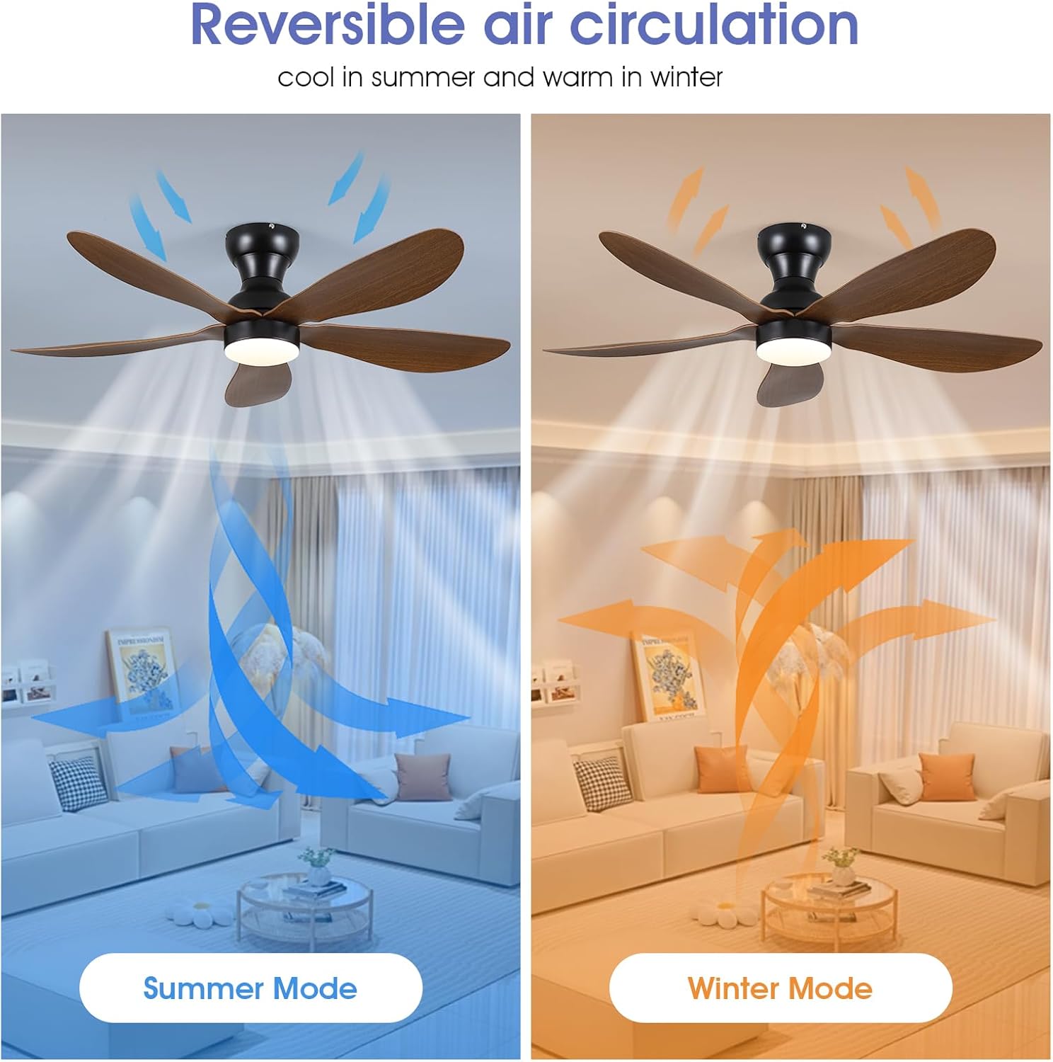Modern Ceiling Fans with Lights Remote/APP Control, 29" Flush Mount Ceiling Fans with 3 CCT Dimmable Lights, Low Profile Ceiling Fans with 5 Propeller Blades LED Lights for Kids Room Bedroom, Brown - PuriLite