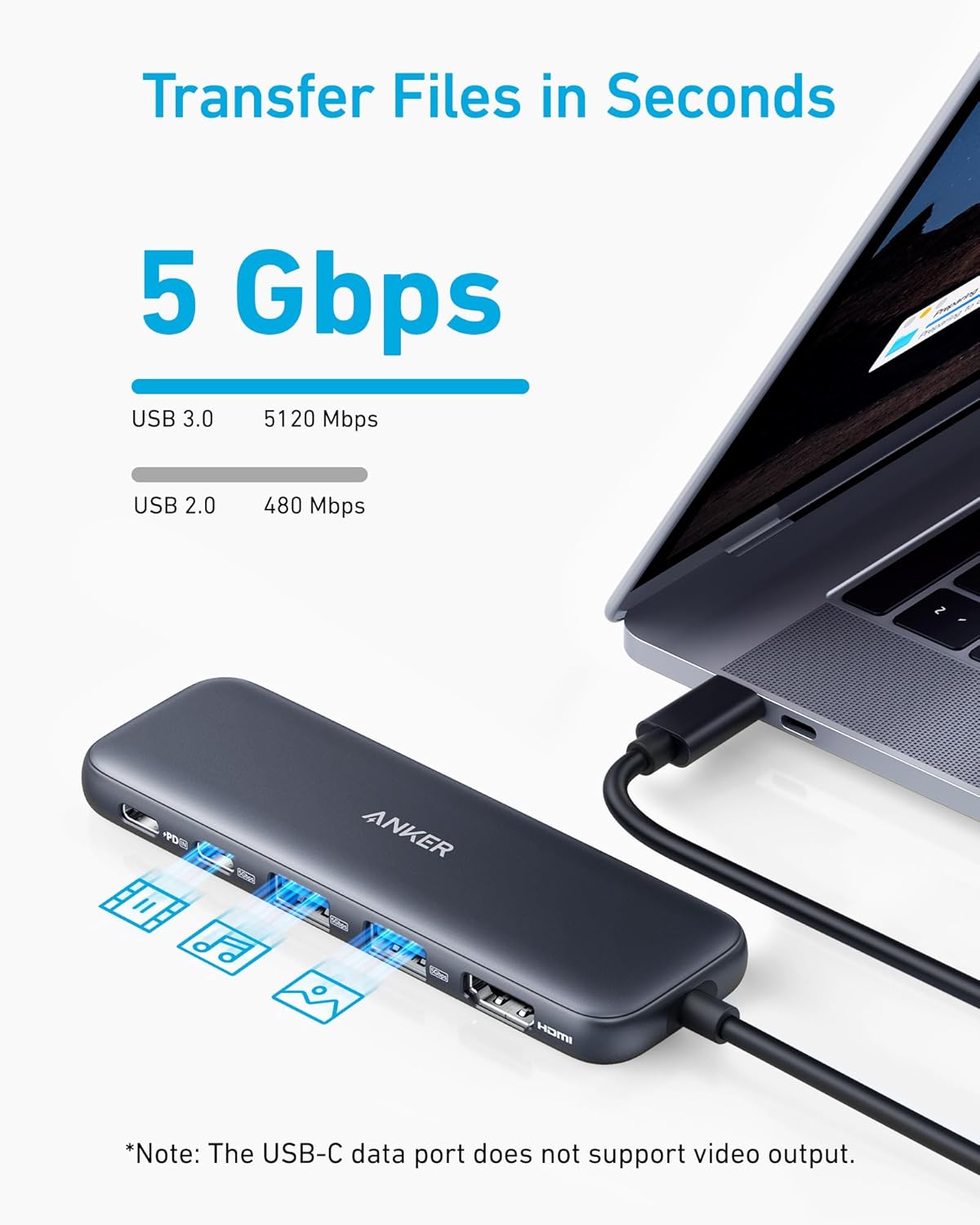 Anker 332 USB-C Hub (5-in-1) with 4K HDMI Display, 5Gbps - and 2 5Gbps USB-A Data Ports and for MacBook Pro, MacBook Air, Dell XPS, Lenovo Thinkpad, HP Laptops and More