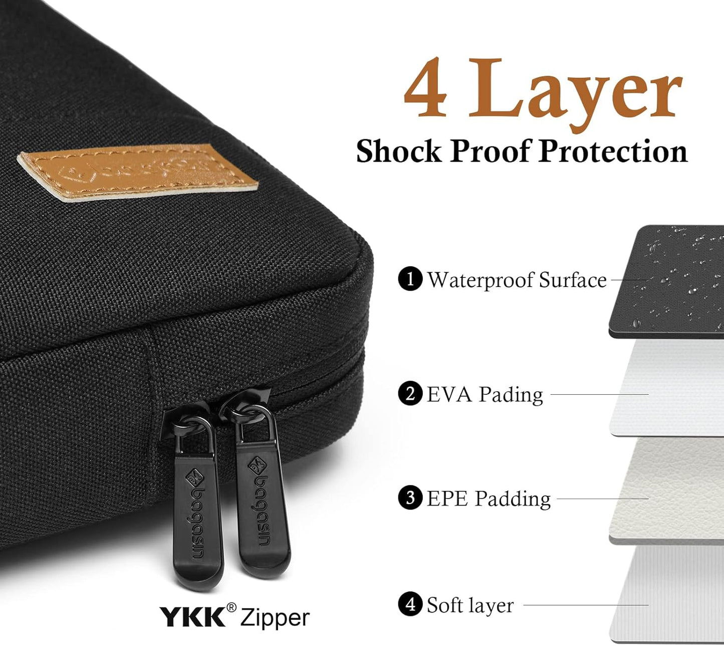 bagasin Laptop Sleeve Case, 15 15.6 16 inch TSA Laptop Sleeve Water Resistant with 4-Layer Protection, Computer Carrying Bag Compatible with MacBook, HP, Dell, Lenovo, Asus Notebook