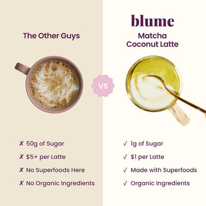 Blume Superfoods Latte - Matcha Powder with Coconut, Natural Caffeine, L-Theanine, All Day Energy & Focus, Sugar-Free, Moringa, Vegan, Organic Matcha Latte from Shizuoka Japan, Green Tea - 25 Servings - Canadian Brand