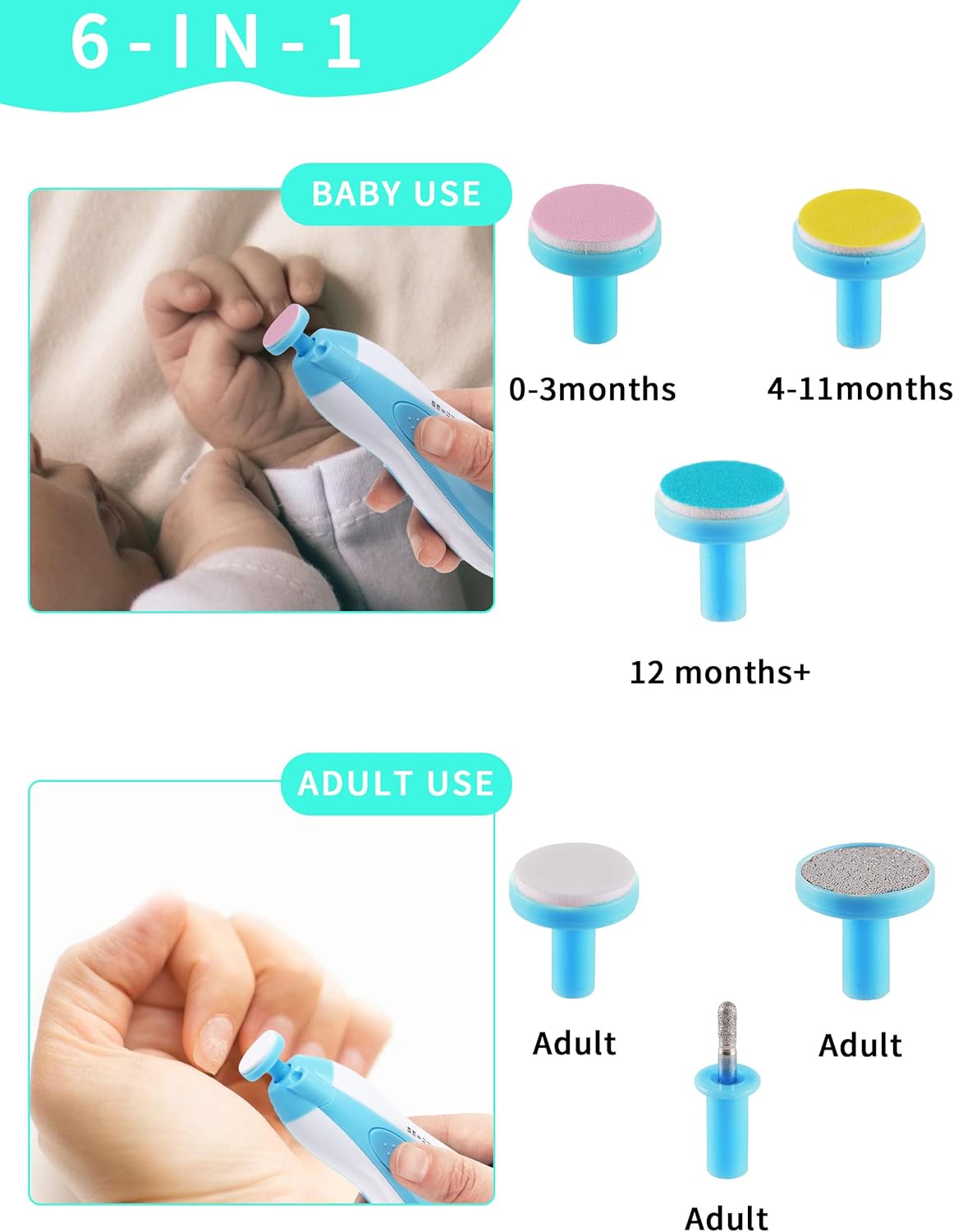 Baby Nail Trimmer Electric,Baby Nail File Clipper for Toes and Fingers
