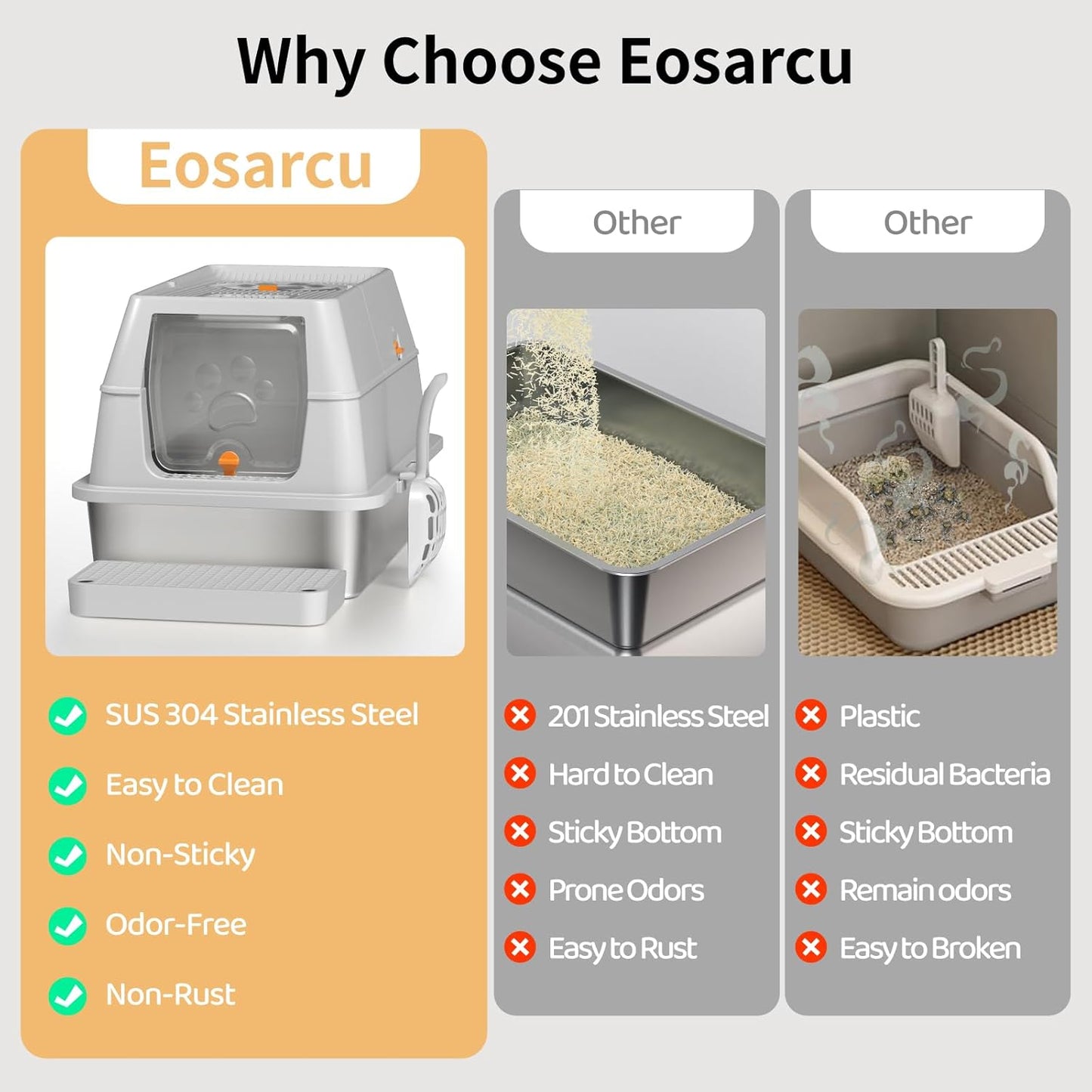 Eosarcu Stainless Steel Cat Litter Box with Lid, 180° Flip-Top XL Extra Large Enclosed Litter Box, Covered Metal High Sided Litter Pan with Steps & Scoop, Easy Cleaning, Odor Control,Non-Sticky-Black