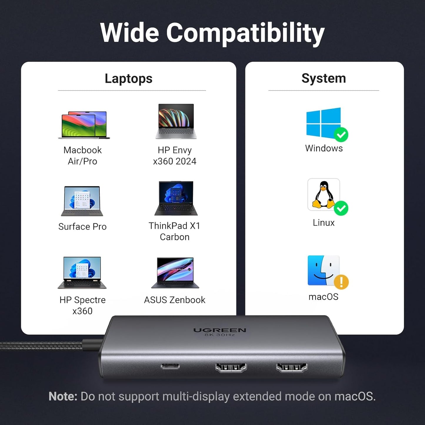 UGREEN Revodok USB C Docking Station Dual 4K@60Hz HDMI, 6-in-1 USB C Hub Dual Monitor with 4K@60Hz HDMI, PD Charging, USB C and 2 USB A 3.0 Data Port for HP, ASUS, ThinkPad and More