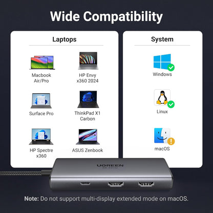 UGREEN Revodok USB C Docking Station Dual 4K@60Hz HDMI, 6-in-1 USB C Hub Dual Monitor with 4K@60Hz HDMI, PD Charging, USB C and 2 USB A 3.0 Data Port for HP, ASUS, ThinkPad and More