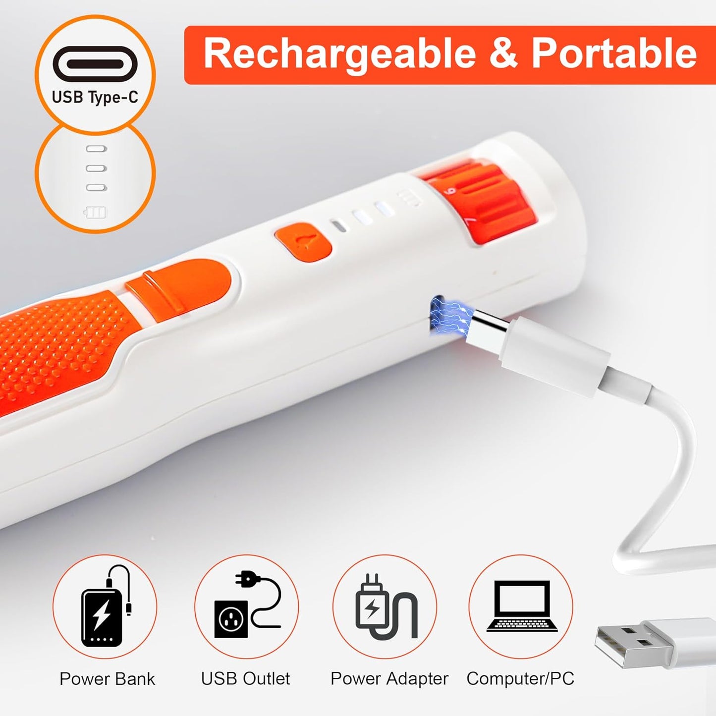 CATPICK 2-in-1 Cat Nail Clippers & Dog Nail Clippers Trimmers for Large Medium Small Dogs Cats Claw Trimmer Quick Sensor and Safety Guard USB Rechargeable with 2 LED Lights Dogs Nail Trimmer