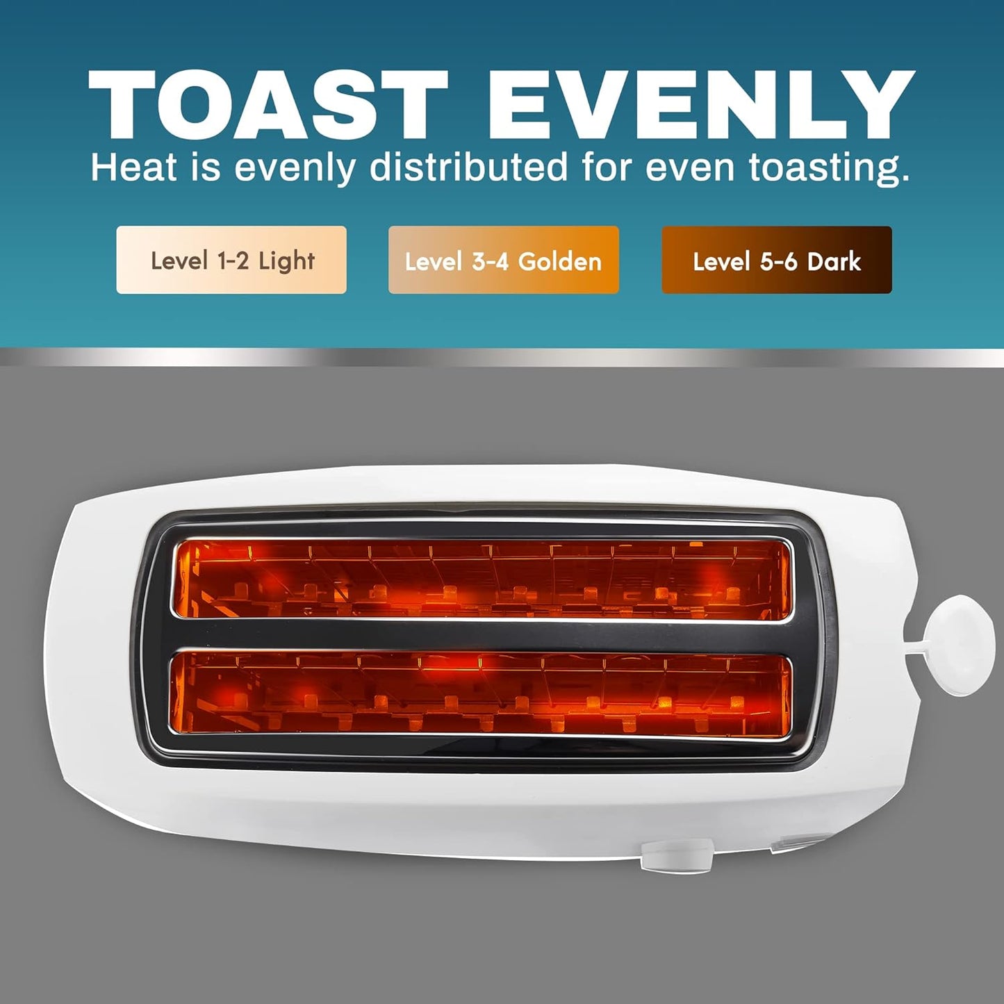Maxi-Matic ECT-4829 Grille-pain long Cool Touch 4 tranches avec fentes extra larges de 3,2 cm pour bagels, gaufres et pains sp�ciaux, CANCEL, r�chauffer, d�congeler 6 r�glages d'ombre, blanc