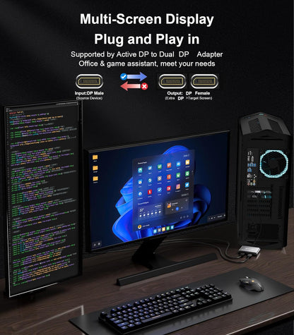 Reborn DisplayPort to Dual HDMI Adapter 4K@60Hz Display Port to 1 in 2 Out Splitter for Dual Monitor Extended Display, DP Source to 2 Adapter with PC, Graphics Card, HP and More