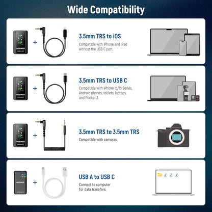 NEEWER CM28 Wireless Lavalier Microphone System with Charging Case, 1 Click Noise Canceling, 4GB Storage for 9Hrs of 48KHz 16 Bit Uncompressed Audio Lapel Mic Compatible with iPhone/Android/PC/Camera