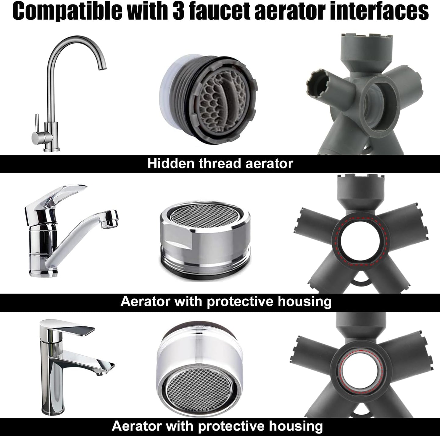10-in-1 Faucet Aerator Removal Tool, Plastic Sink Kitchen Bathroom Tap Aerator Key Removal Wrench Tool for Home Faucets and Plumbing Repair