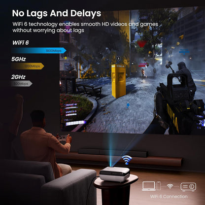 Official Licensed Google TV Smart Projector, HAPPRUN Projector 4k Support with Dolby Sound, Built-in Streaming Apps, Native 1080P, Wi-Fi & Bluetooth, Projecteur for Home Cinema,Gaming,Outdoor