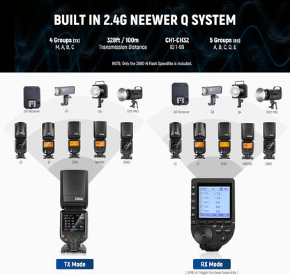 NEEWER Z880-C 2.4G 76Ws TTL Camera Flash Speedlite Compatible with Canon, Upgraded UI, Adjustable Modeling Lamp, TTL/M Quick Switch TCM Key, 1/8000s HSS 7.4V/2600mAh Battery 480 Full Power Flash