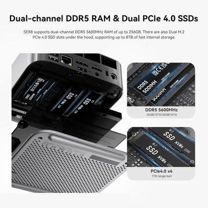 Beelink SER8 Mini PC, AMD Ryzen 7 8745HS(4nm, 8C/16T) up to 4.9GHz, Mini Computer 32GB DDR5 RAM 1TB M.2 NVME SSD, Desktop PC 4K@120Hz Triple Display, Mini Gaming Computer WiFi6/BT5.2/2.5Gbps/W-11 Pro