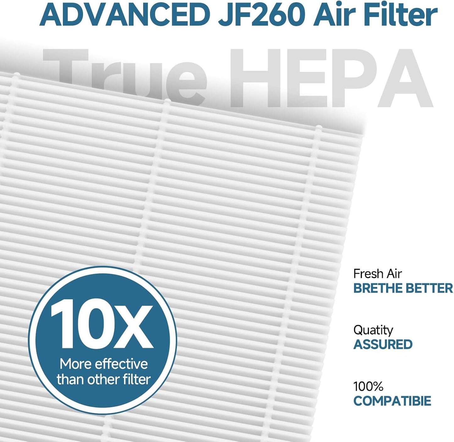SAKEGDY 4-Pack JF260 Replacement Filters - True HEPA and Honeycomb Activated Carbon | Compatible with Jafanda JF260/JF260S, DeedMo AP-1273