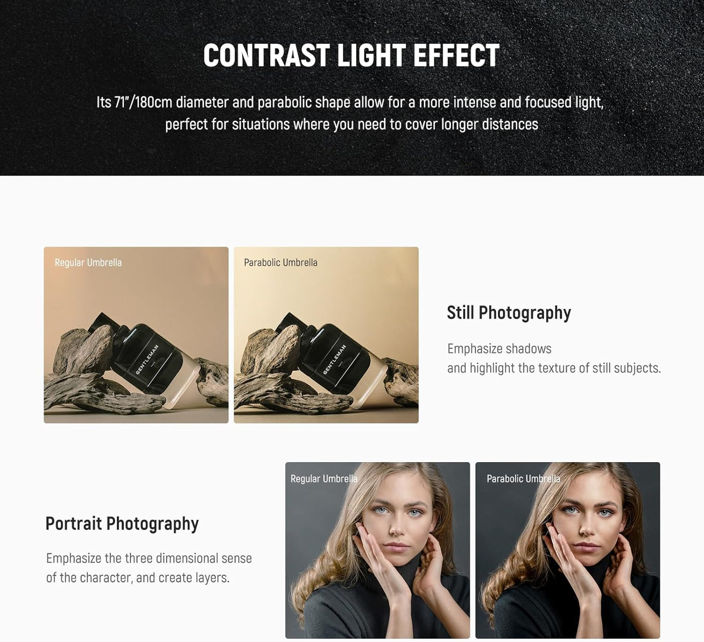 NEEWER 71"/180cm Parabolic Reflective Umbrella Photography with White Inner, Soft Lighting with Diffuser Cover, Bag, Quick Fold for Camera Photo Studio Video Light Shooting Monolight Flash, NS4U