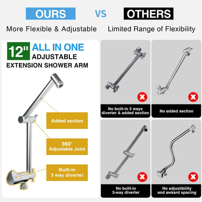 PALAS Rainfall Shower Head/Handheld Showerheads Combo, High Pressure Shower Head with Filter, Reinforced 60" Hose/Holder,Extension Arm Height/Angle Adjustable, Anti-Clog Nozzle (Chrome-8 Inches)