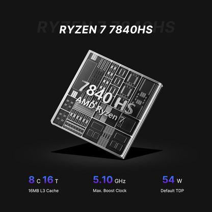 BOSGAME P4 Plus Mini PC Desktop Computers, AMD Ryzen 7 5825U (up to 4.5GHz), 32GB DDR4, 1TB PCIe SSD, Dual LAN 2.5G & Wi-Fi 6E & BT5.2, 4K Triple Display, Compact Silent PC for Gaming, Office, Design