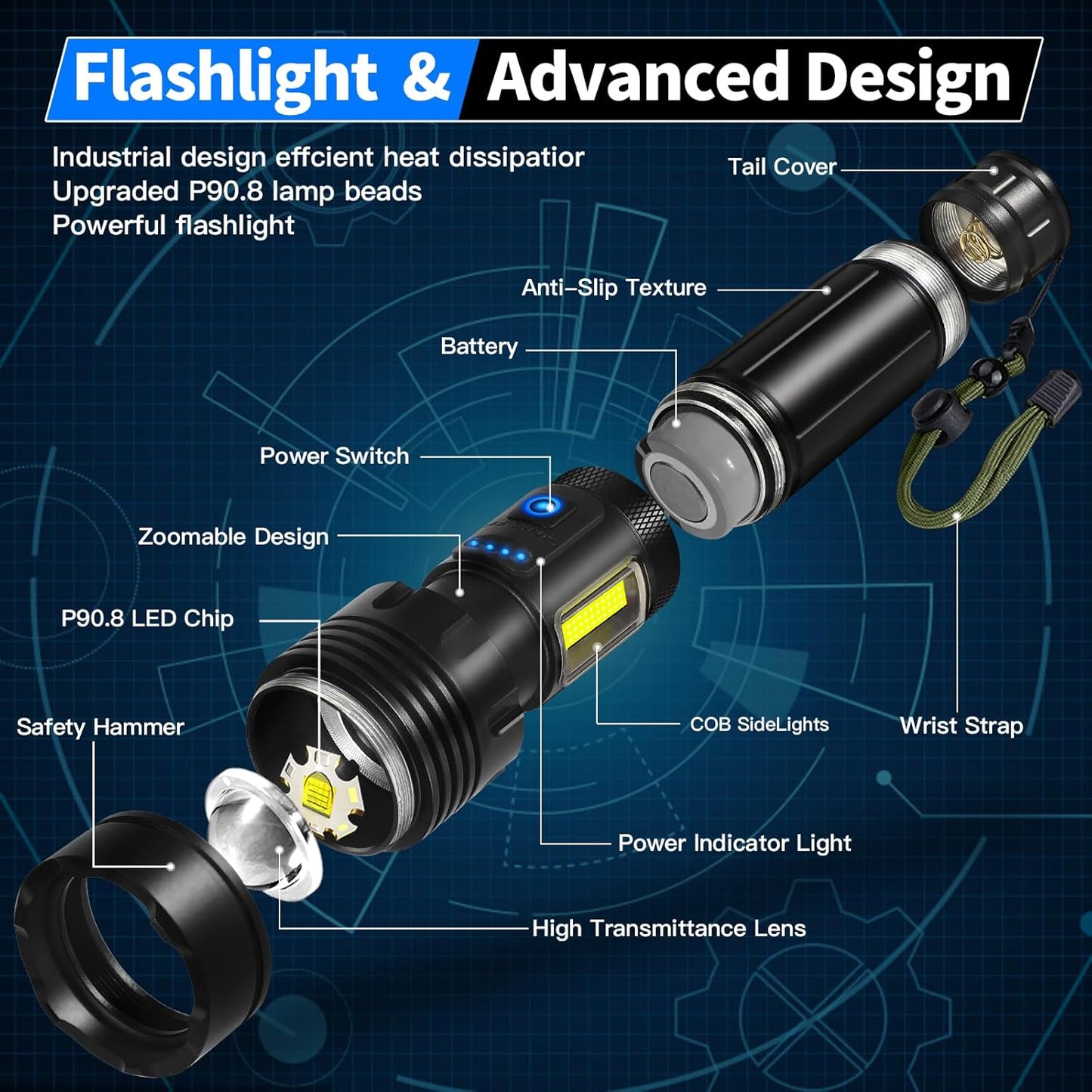 Rechargeable Flashlight 990000 High Lumens, Powerful Led Tactical Flashlights with Zoomable, 7 Modes & COB Lights, IPX7 Waterproof, Brightest Flash Lights for Camping, Emergencies, Dog Walking
