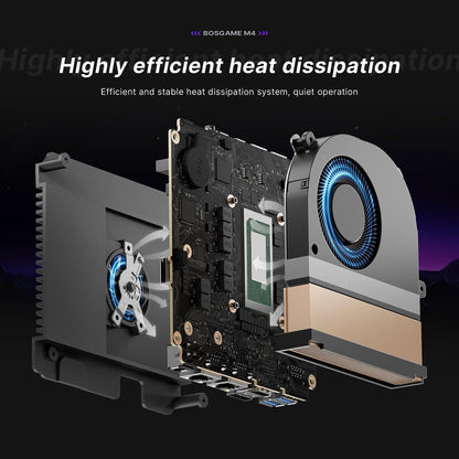 BOSGAME P3 Lite Mini PC, AMD Ryzen 7 6800H Mini Computers, 24GB DDR5, 1TB PCIe SSD, 4K Triple Display & USB4, Dual 2.5G LAN & Wi-Fi 6E & BT5.2, Desktop Computers for Gaming, Office, Design