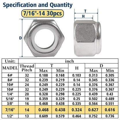 Vifmy 110 Pack 1/4"-20 Inch Lock Nuts,304 (A2-70) Stainless Steel Nylon Insert Locknuts,Standard Inch Thread Nylock Nuts for Bolts