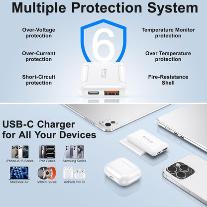 Flat USB C Wall Charger,2-Pack 2 Ports Slim C Charger Fast Charging Block