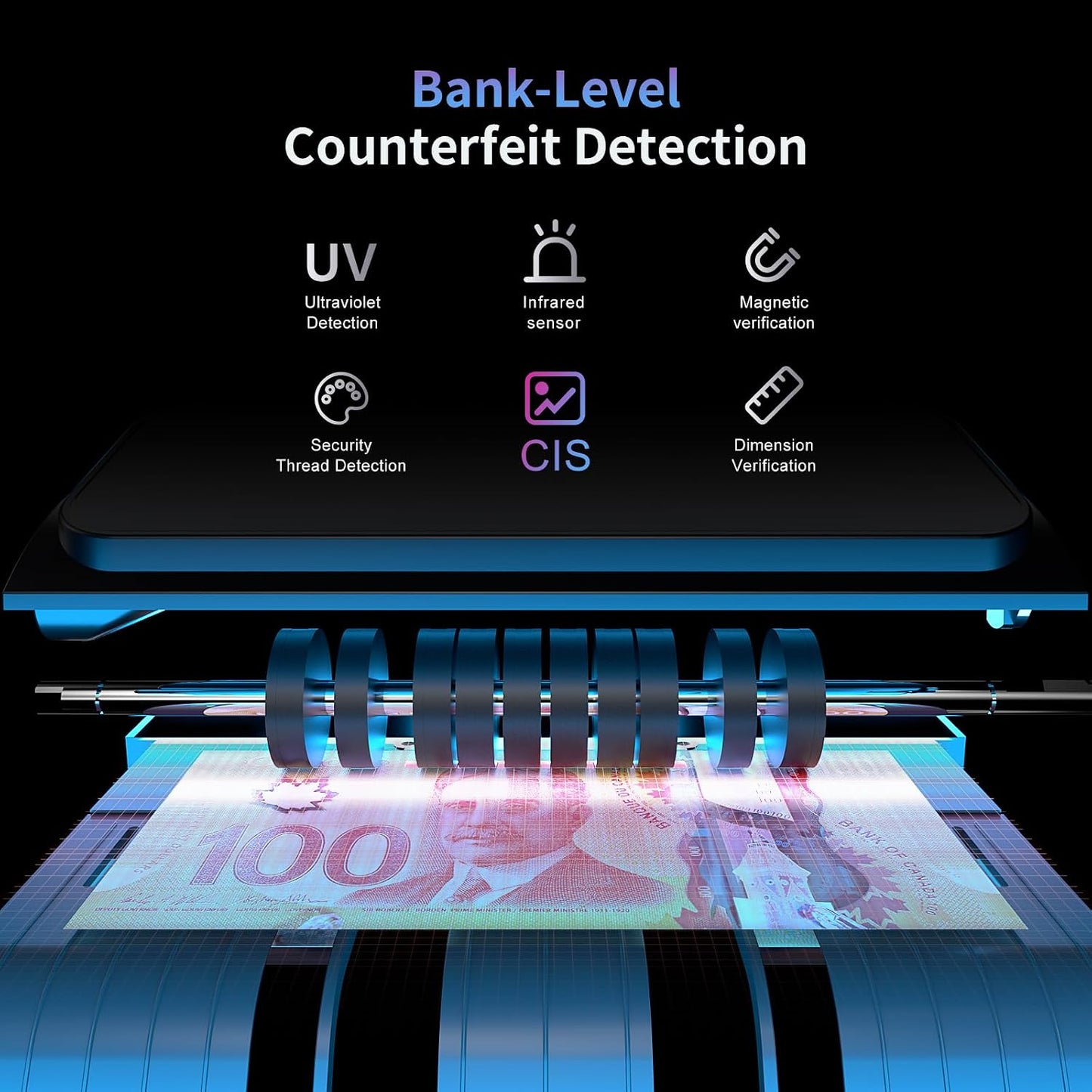 Aneken N60 Multi-Denominations Money Counter, 6 Detection Methods (UV/IR/MG/MT/DD/CIS),1200 Bills/min, Mixed Bills Value Counting Machine, 3.5" TFT Display, Commercial Bank-Grade Cash Counter