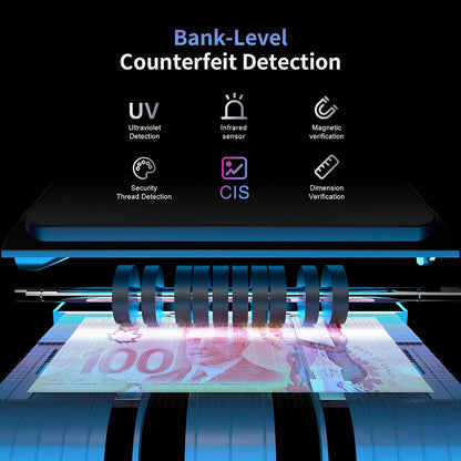 Aneken N60 Multi-Denominations Money Counter, 6 Detection Methods (UV/IR/MG/MT/DD/CIS),1200 Bills/min, Mixed Bills Value Counting Machine, 3.5" TFT Display, Commercial Bank-Grade Cash Counter