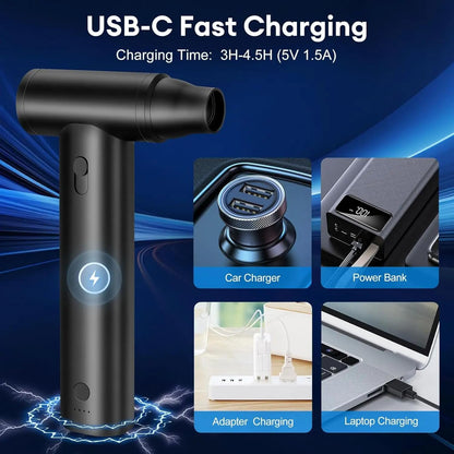 NESTOS High-Speed Wireless Electric Air Duster, 125000 RPM Turbo Jet Fan, Cordless Compressed Air Blower