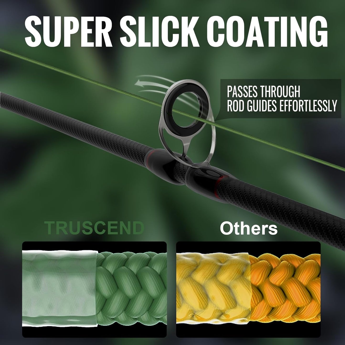 TRUSCEND X8 Braided Fishing Line, Durable and Valuable Braid PE Line for Professionals, More Thinner More Smoother Performance for Casting Well, Must-Have Freshwater Fishing Gear, Fishing Gift for Men