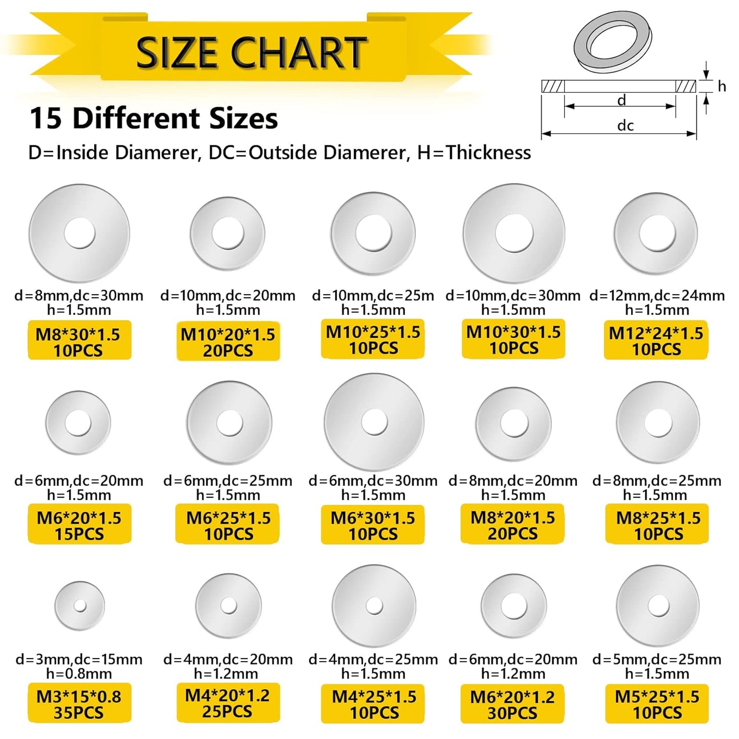 1050Pcs Flat Washers Set, 304 Stainless Steel Flat Washers for Screws, Assorted Sizes (M2 M2.5 M3 M4 M5 M6 M8 M10 M12) for Industrial Use