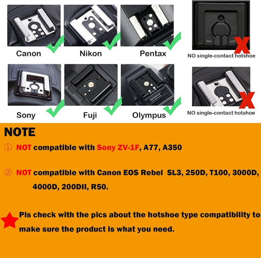 Godox iM20 Mini Flash Speedlight for Canon, Sony, Fuji, Nikon, Panasonic Olympus Pentax, 3s Recycle Time, Approx.440 Flash Times, Mini Camera Flash for Sony ZV1, etc DSLR (Built-in Lithium Battery)