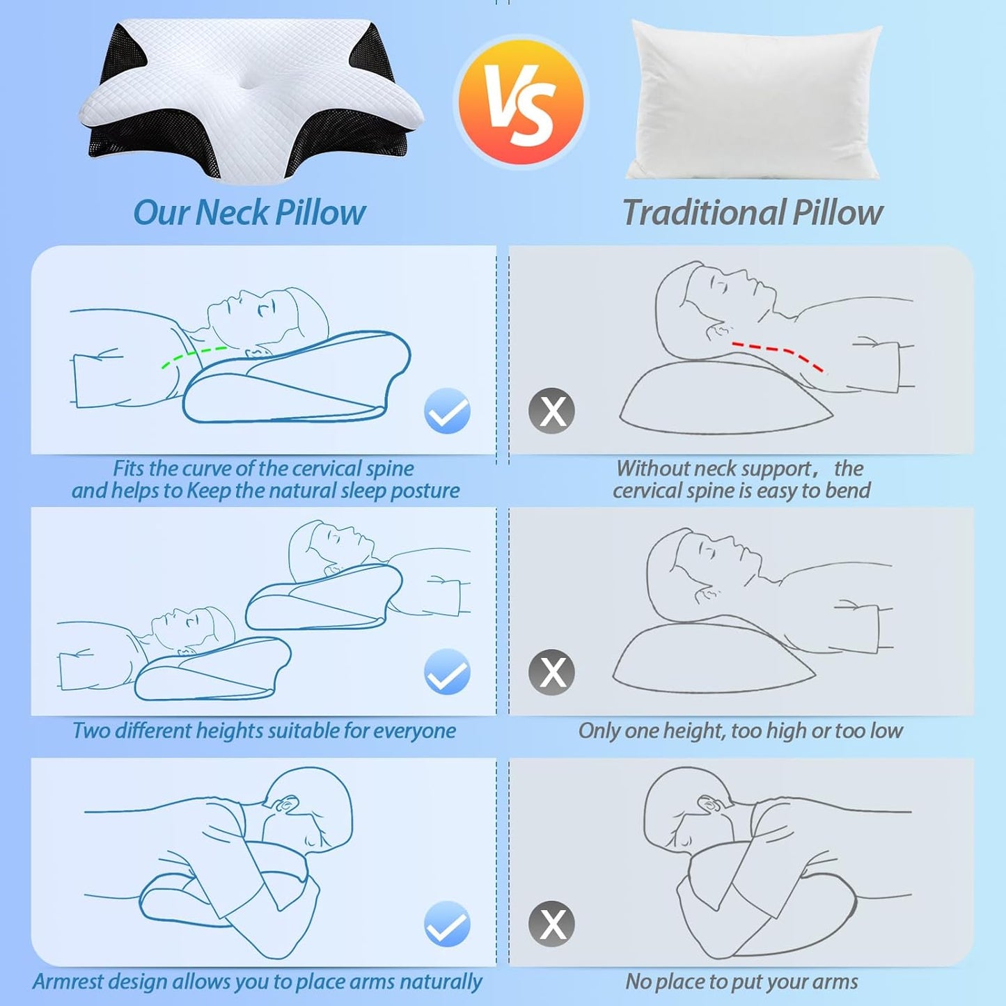 HOMCA Memory Foam Pillow, 2 in 1 Cervical Pillow for Neck Pain Relief, Ergonomic Neck Support Pillows for Side Back Stomach Sleepers with Breathable Pillowcase (Gray)