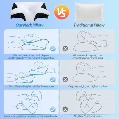 HOMCA Memory Foam Pillow, 2 in 1 Cervical Pillow for Neck Pain Relief, Ergonomic Neck Support Pillows for Side Back Stomach Sleepers with Breathable Pillowcase (Gray)