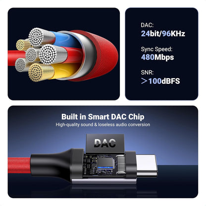 UGREEN USB C to 3.5mm Headphone Audio Adapter, HiFi DAC Stereo 24bit/96kHz USB C to Aux Jack, Dongle Earphone Compatible with iPhone 15 Pro, iPad, Galaxy S24 S23 Ultra, Pixel, 10cm