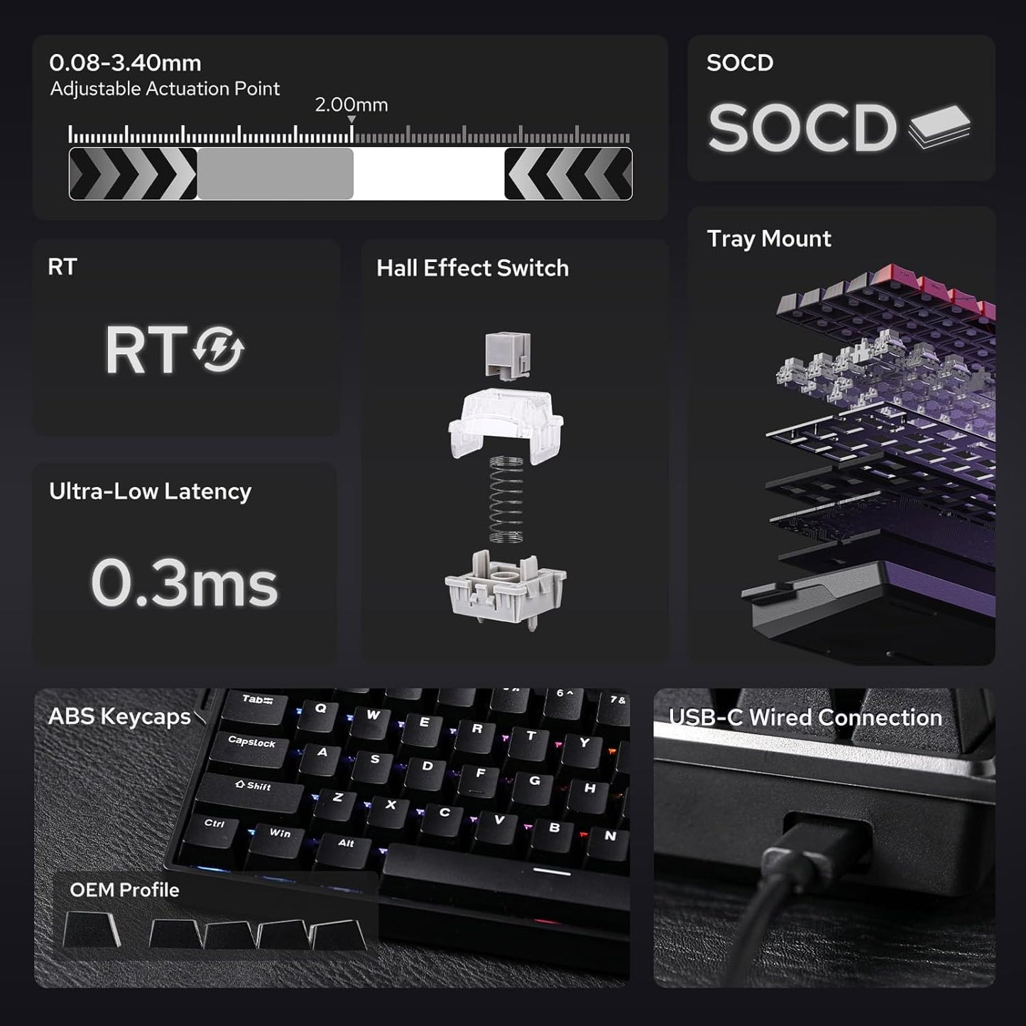 65 Percent Magnetic Hall Effect Keyboard Adjustable Actuation Wired RGB Compact Keyboard 8000Hz Polling Rate - PuriLite