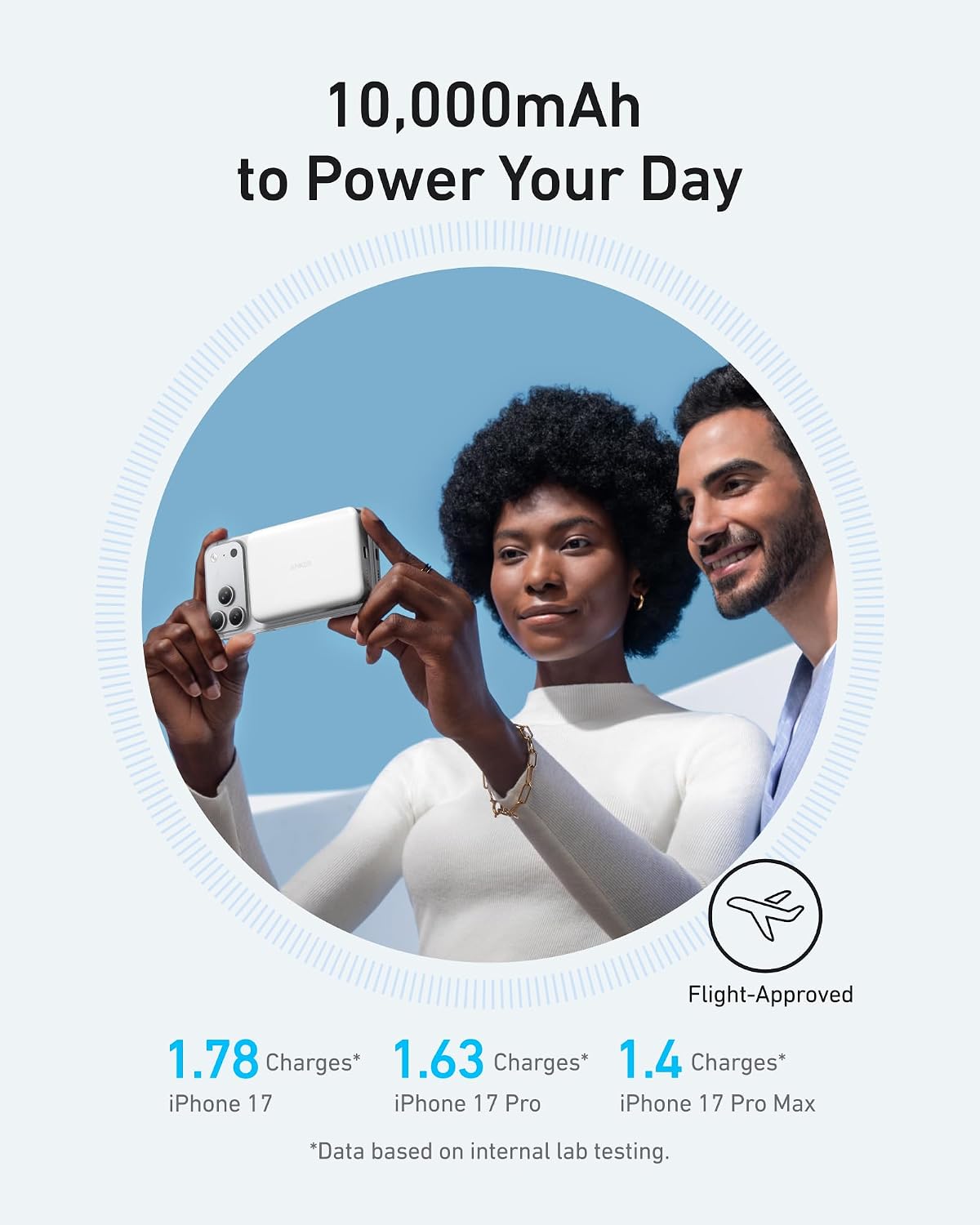 Anker MagGo Power Bank, 10,000mAh Qi2-Certified 15W Portable Charger | Slim and Fast MagSafe-Compatible Battery Pack, Ergonomic Design, for iPhone 16 / 15 / 14 / 13 Series and More