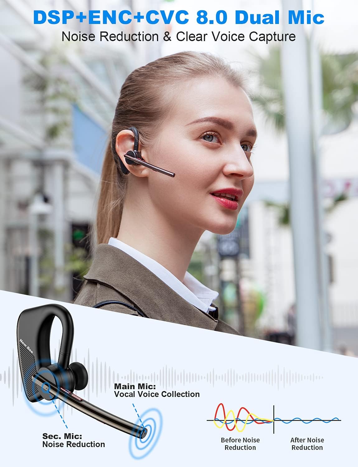 Bluetooth Headset V5.2 New Bee Bluetooth Earpiece CVC8.0 Dual Mic Noise Cancelling Wireless Handsfree 24Hrs Talktime Driving Headset with Mic Mute for iPhone Android Smartphone Business Office