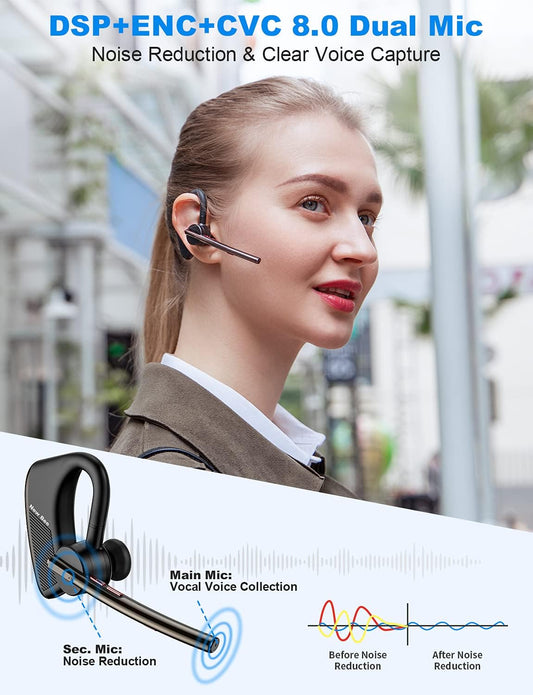 Bluetooth Headset V5.2 New Bee Bluetooth Earpiece CVC8.0 Dual Mic Noise Cancelling Wireless Handsfree 24Hrs Talktime Driving Headset with Mic Mute for iPhone Android Smartphone Business Office - PuriLite