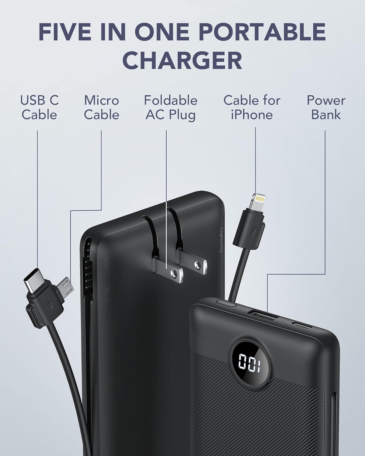 Portable Charger for iPhone, 10000mAh Power Bank with Built-in Cables & AC Wall Plug, USB C Phone Charger 5 Output External Battery Pack Compatible with iPhone Samsung Google Pixel Android -White