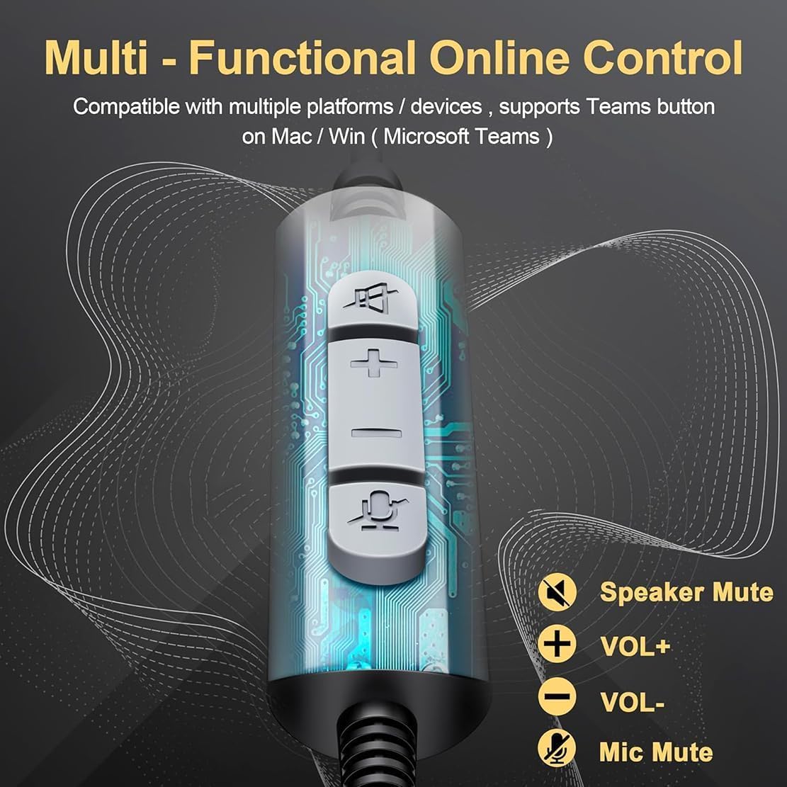 Wantek USB Headsets with Microphone for PC, Stereo Computer Headset with Mic Noise Reduction & in-line Control, 3.5mm/USB Wired Headphones, PC Headset with Mute for Zoom Skype Webinar Office