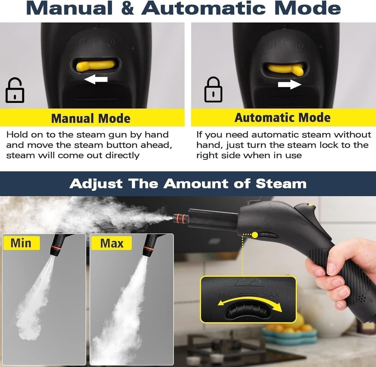 Waitbird Steam Cleaner, Multipurpose Powerful Steamer with 21 Accessories, Portable Handheld Steam Mop with 38OZ Tank, Natural Cleaning for Home Use, Floor, Grout, Tile, Couch, Carpet, Car,Yellow