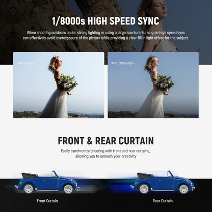 NEEWER Z880-C 2.4G 76Ws TTL Camera Flash Speedlite Compatible with Canon, Upgraded UI, Adjustable Modeling Lamp, TTL/M Quick Switch TCM Key, 1/8000s HSS 7.2V/3000mAh Battery 600 Full Power Flash