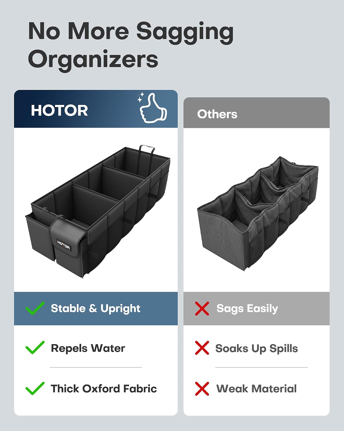 HOTOR Car Trunk Organizer for SUV - Car Organizer with Removable Cooler Bag