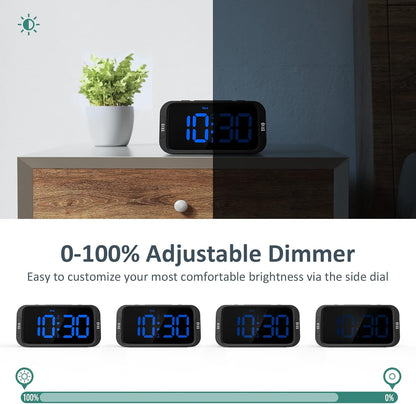 Odokee Digital Dual Alarm Clock for Bedroom, Easy to Set, 0-100% Dimmer, USB Charger, 5 Sounds Adjustable Volume, Weekday/Weekend Mode, Snooze, 12/24Hr, Battery Backup, Compact Clock for Bedside(Blue)