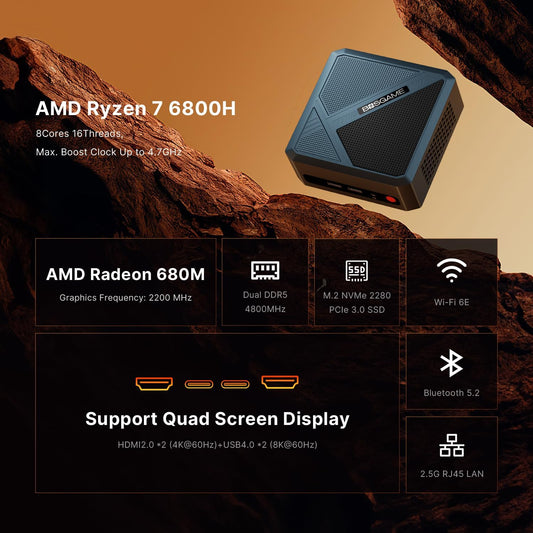 BOSGAME P5 Pro Mini PC, AMD Ryzen 7 6800H Mini Gaming PC, 32GB DDR5 512GB SSD Desktops Computer, Quad Display, Dual USB 4.0 & HDMI, 2.5G RJ45 LAN, Wi-Fi 6E, BT 5.2 - PuriLite