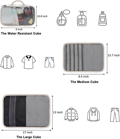 Vancropak Carry on Backpack, Airline Approved 45L Travel Backpack with 3 Packing Cubes