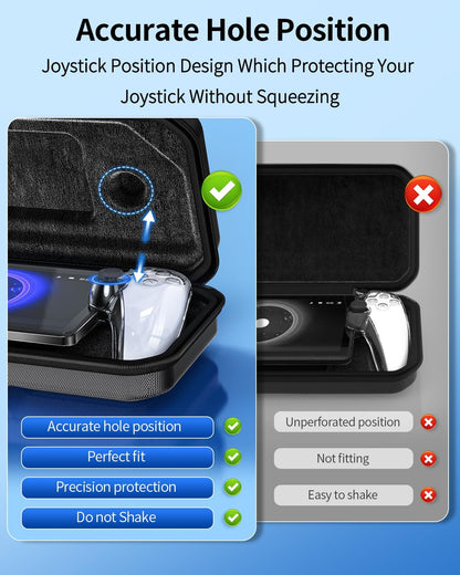 FYOUNG Carrying Case Accessories for PlayStation Portal, Full Protection Bundle with Tempered Glass Screen Protector, Protective Cover, Hard Shell Portable Travel Bag for PS5 Portal Remote Player