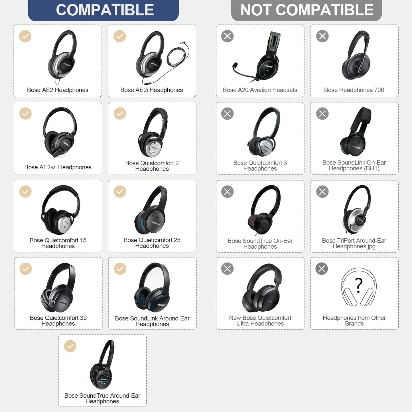 Replacement Ear Pads Earpads for Bose QuietComfort QC 2 15 25 35 Ear Cushion for QC2 QC15 QC25 QC35 SoundLink SoundTrue Around-Ear II AE2 (Black)